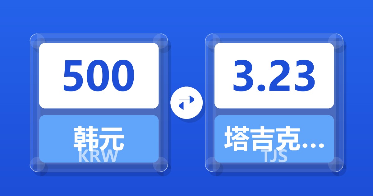 500韩元兑塔吉克斯坦索莫尼