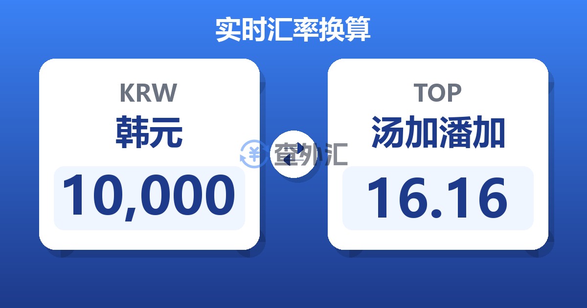 10,000韩元兑汤加潘加