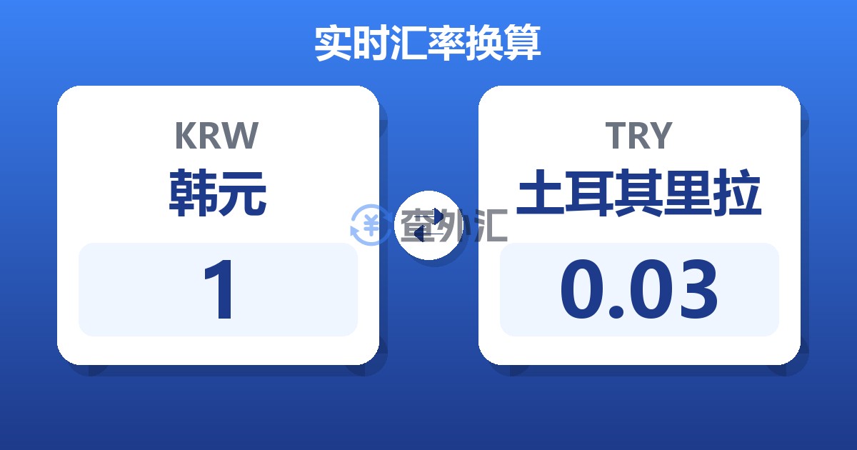 1韩元兑土耳其里拉