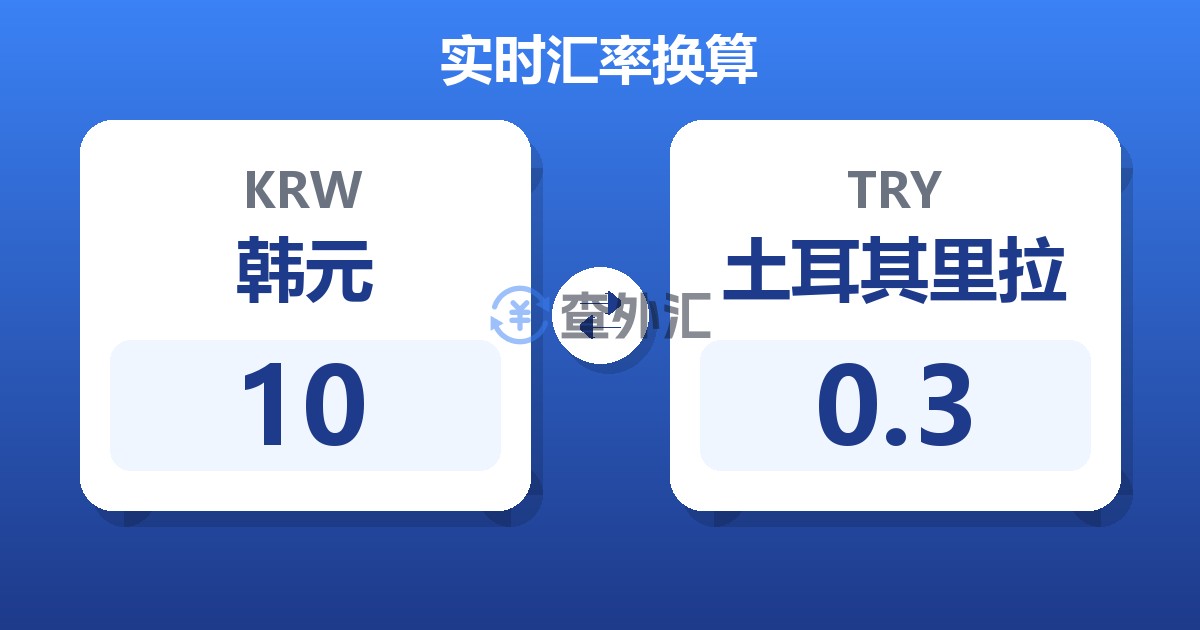 10韩元兑土耳其里拉