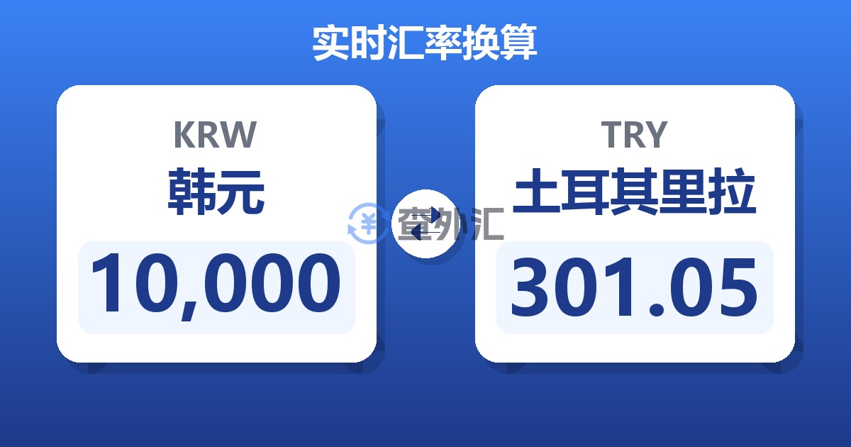 10,000韩元兑土耳其里拉