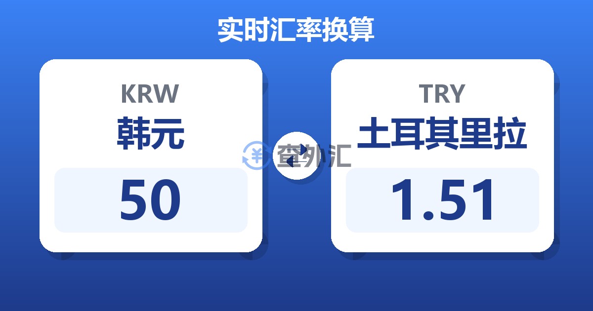 50韩元兑土耳其里拉