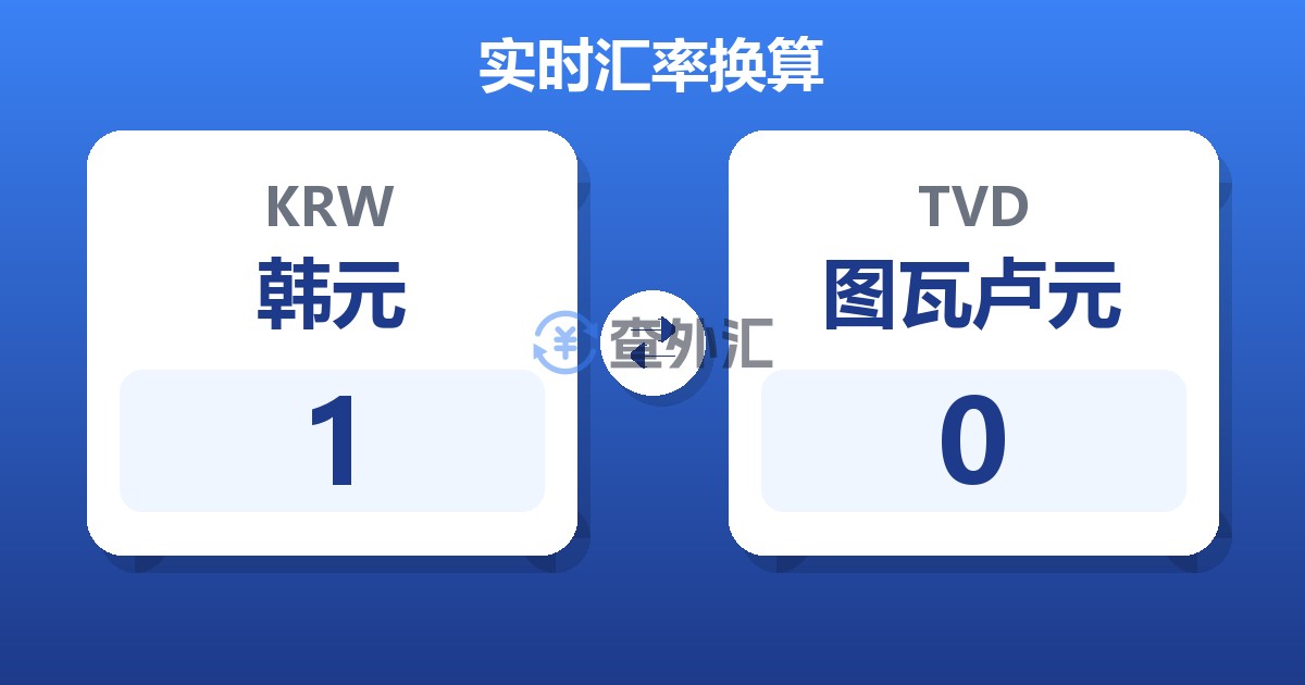1韩元兑图瓦卢元