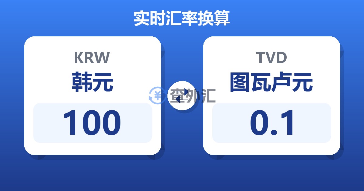 100韩元兑图瓦卢元