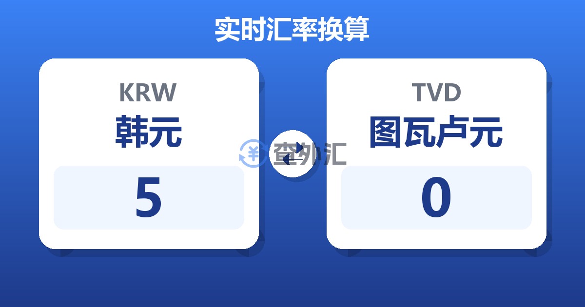 5韩元兑图瓦卢元