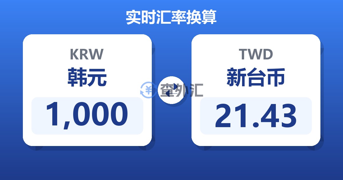 1,000韩元兑新台币