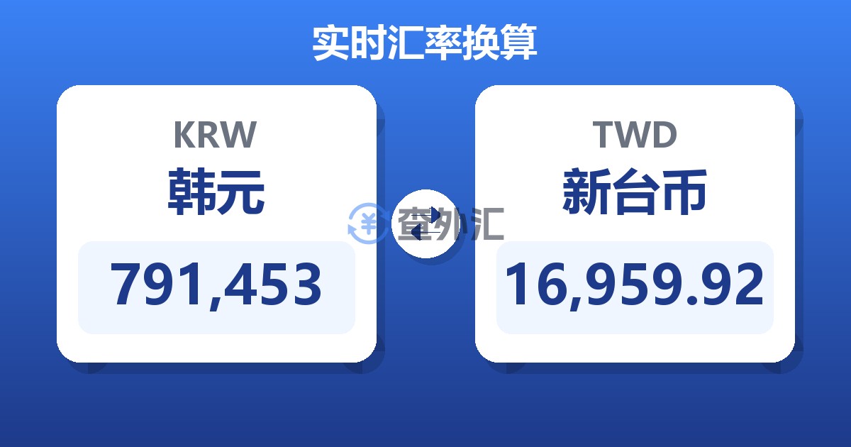 791,453韩元兑新台币