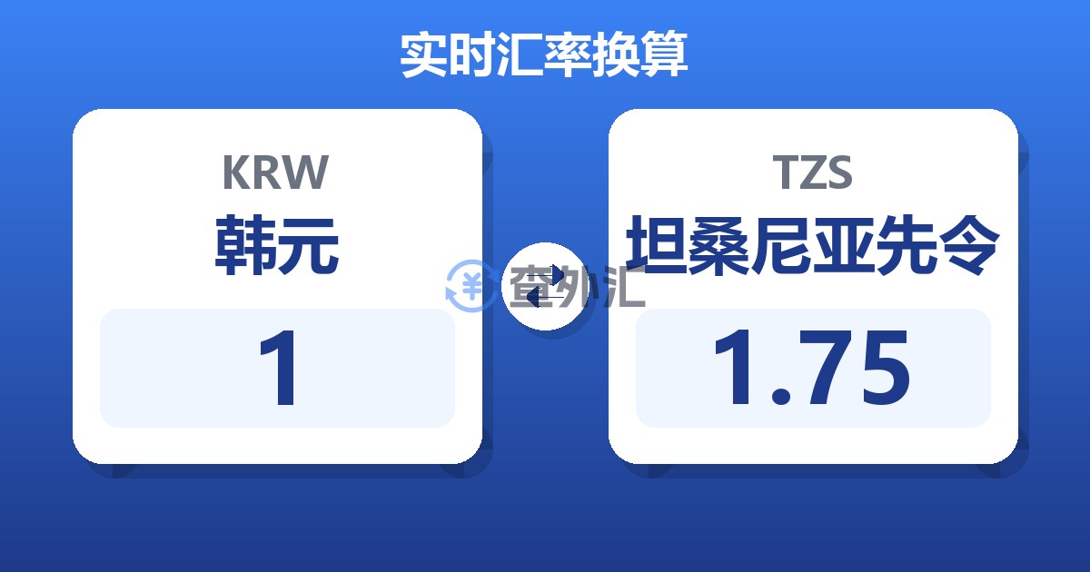 1韩元兑坦桑尼亚先令