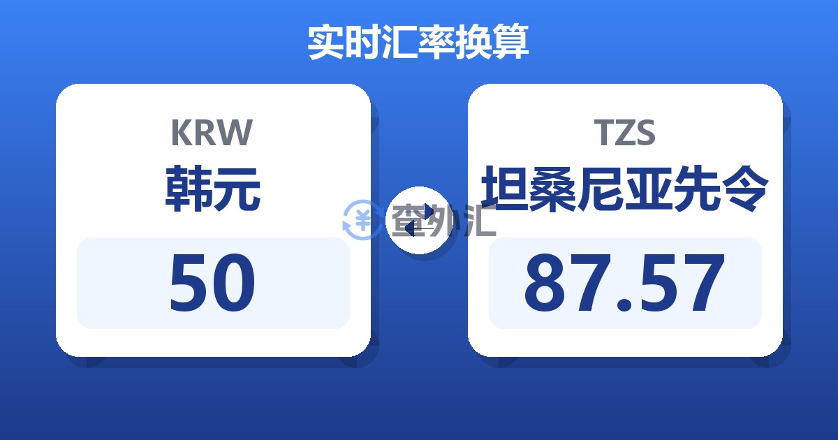 50韩元兑坦桑尼亚先令