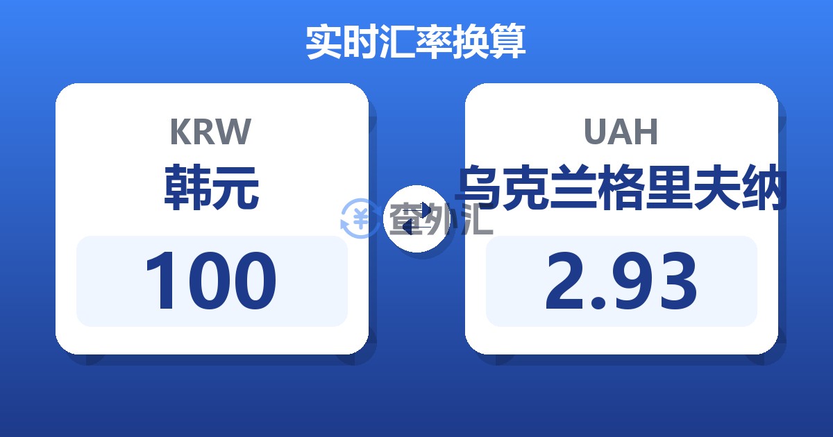 100韩元兑乌克兰格里夫纳