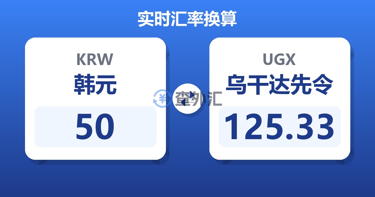 50韩元兑乌干达先令