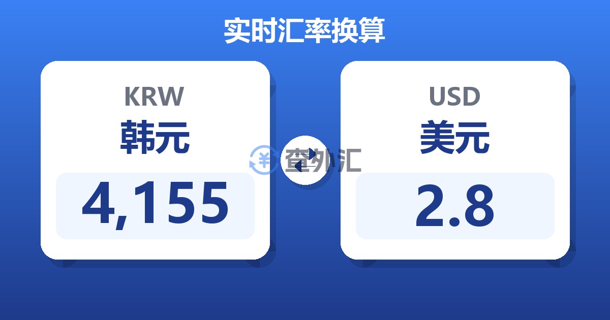 4,155韩元兑美元