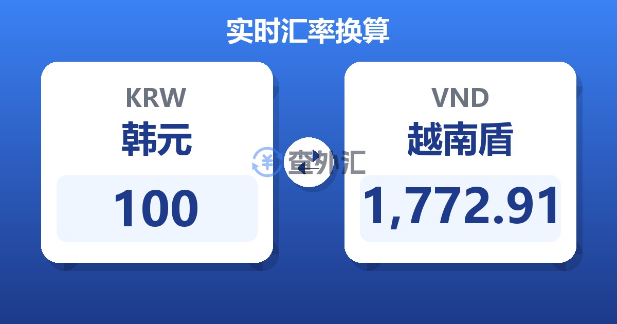 100韩元兑越南盾