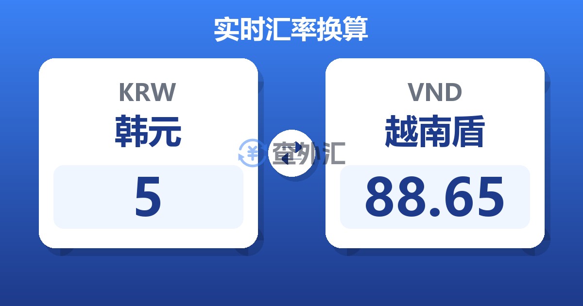 5韩元兑越南盾