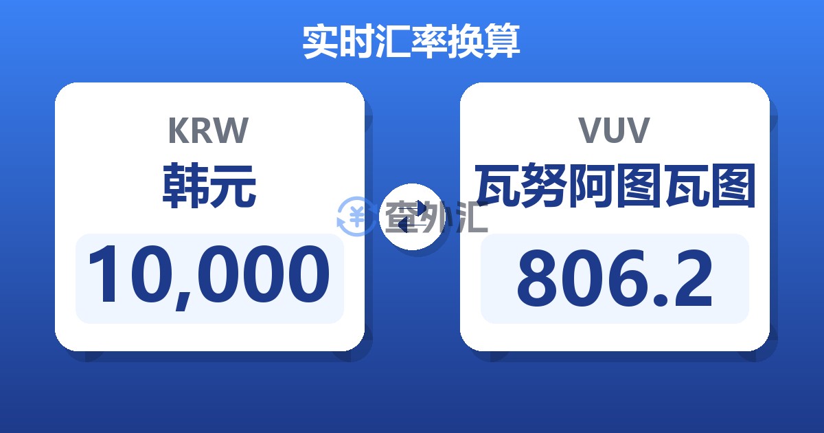 10,000韩元兑瓦努阿图瓦图