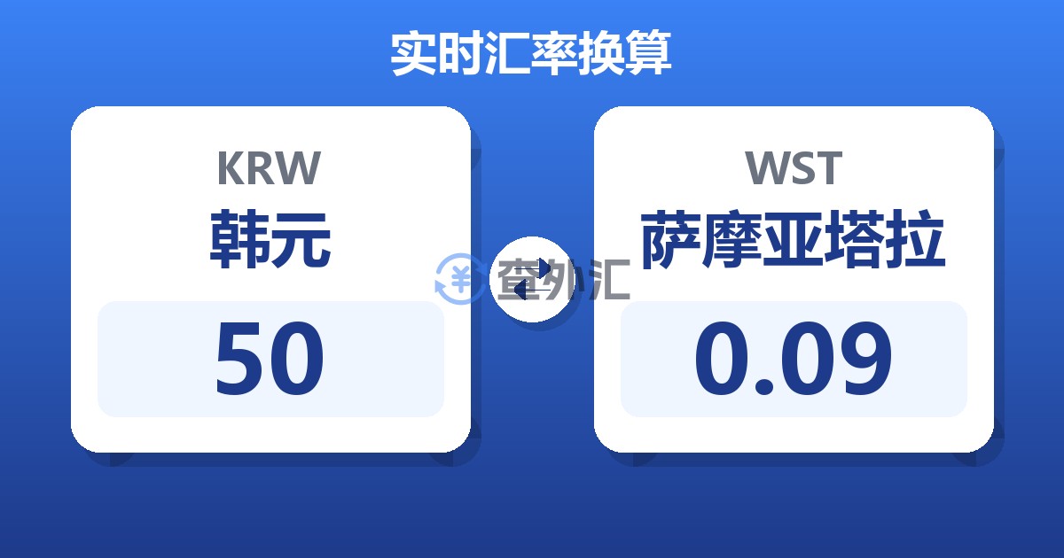 50韩元兑萨摩亚塔拉