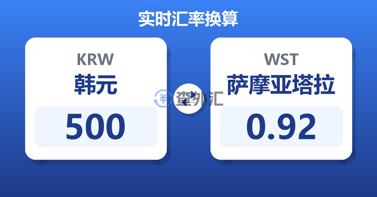 500韩元兑萨摩亚塔拉