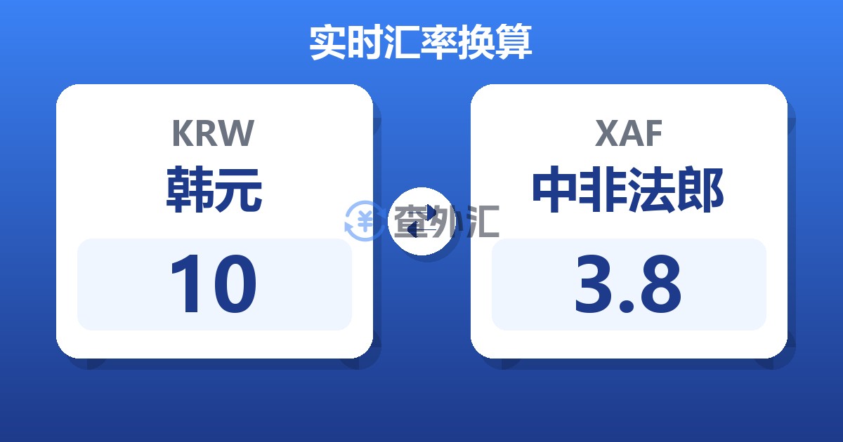 10韩元兑中非法郎