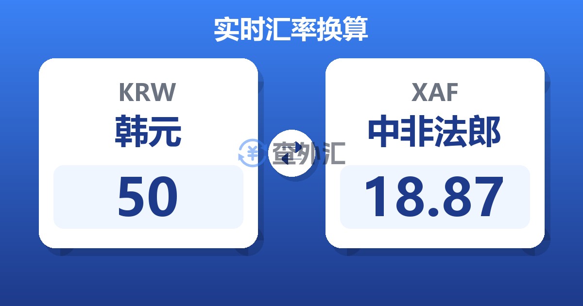 50韩元兑中非法郎