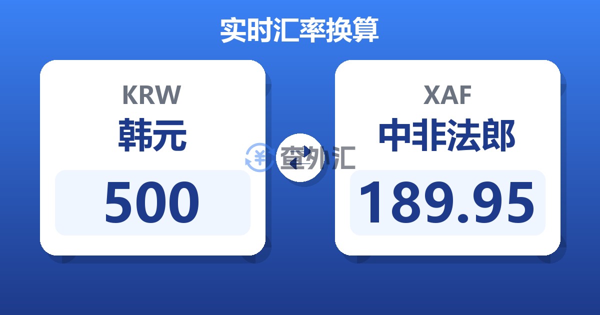 500韩元兑中非法郎