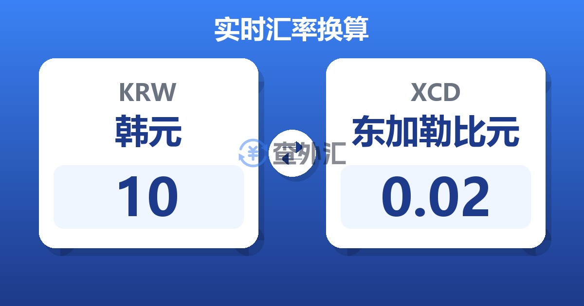 10韩元兑东加勒比元