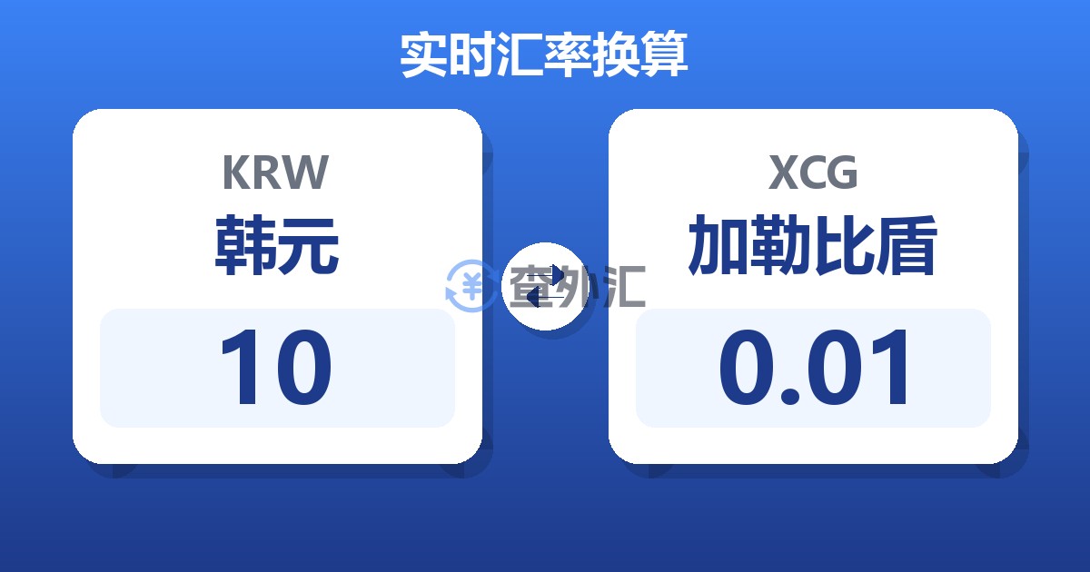 10韩元兑加勒比盾