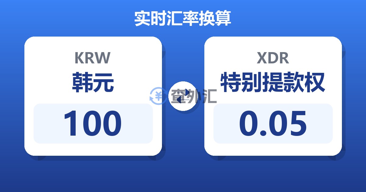 100韩元兑特别提款权