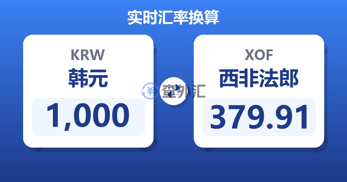 1,000韩元兑西非法郎