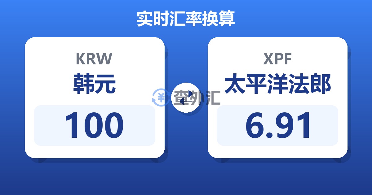 100韩元兑太平洋法郎