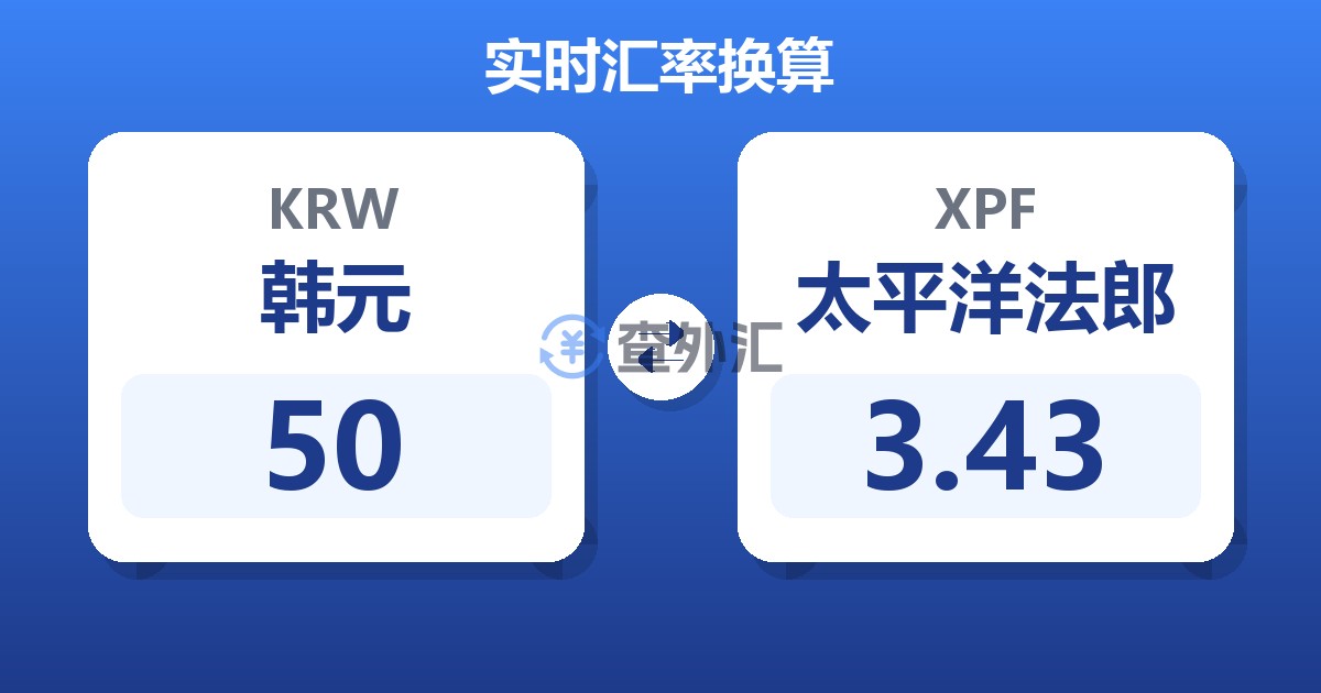 50韩元兑太平洋法郎