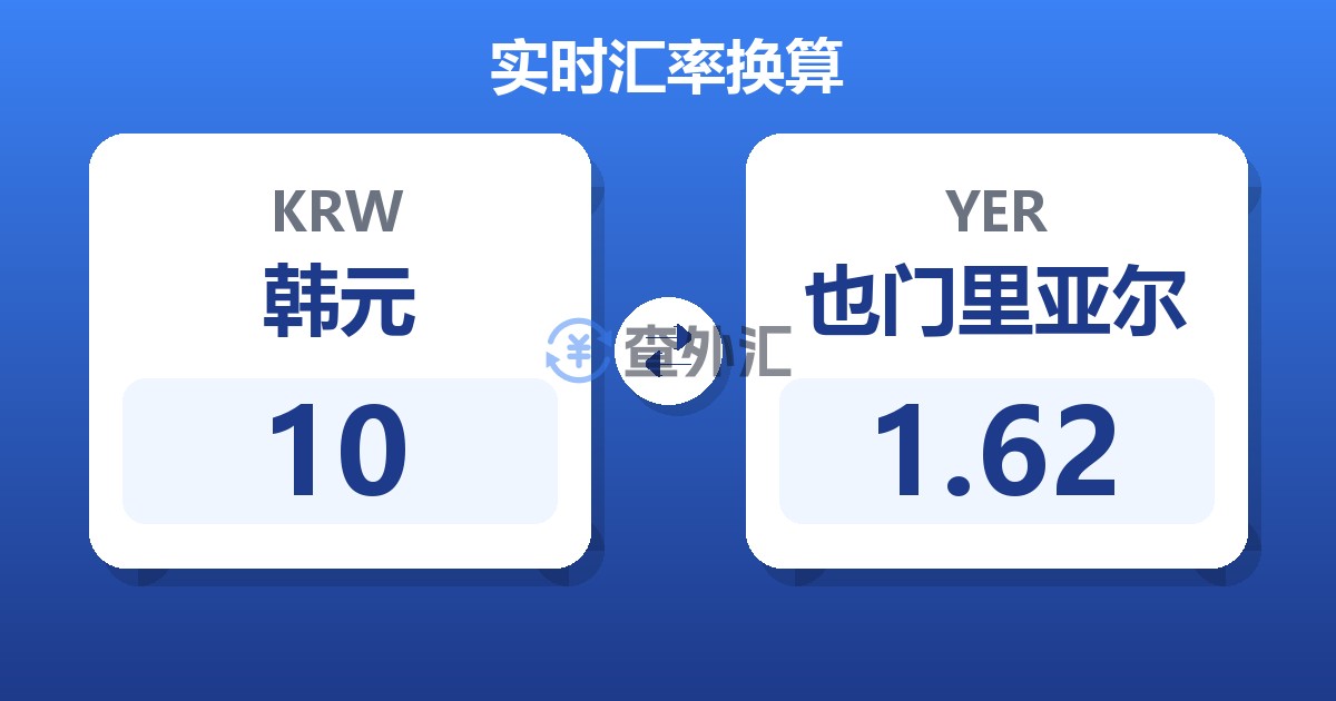 10韩元兑也门里亚尔