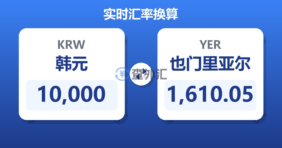 10,000韩元兑也门里亚尔