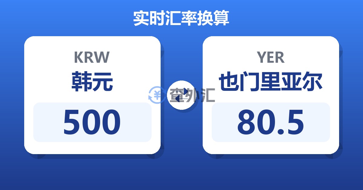500韩元兑也门里亚尔