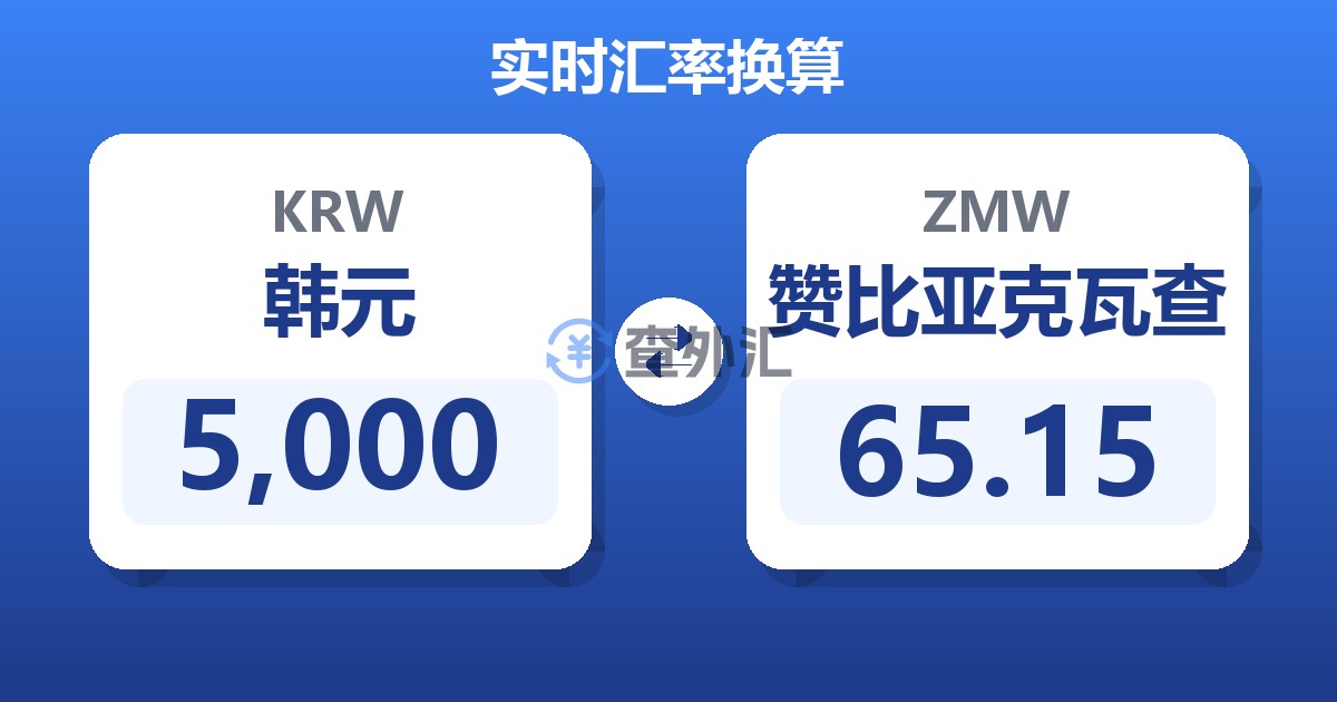 5,000韩元兑赞比亚克瓦查
