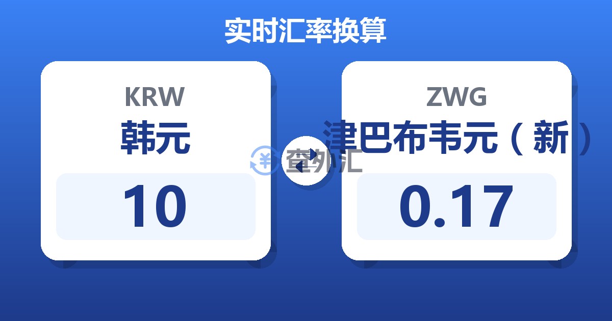 10韩元兑津巴布韦元（新）