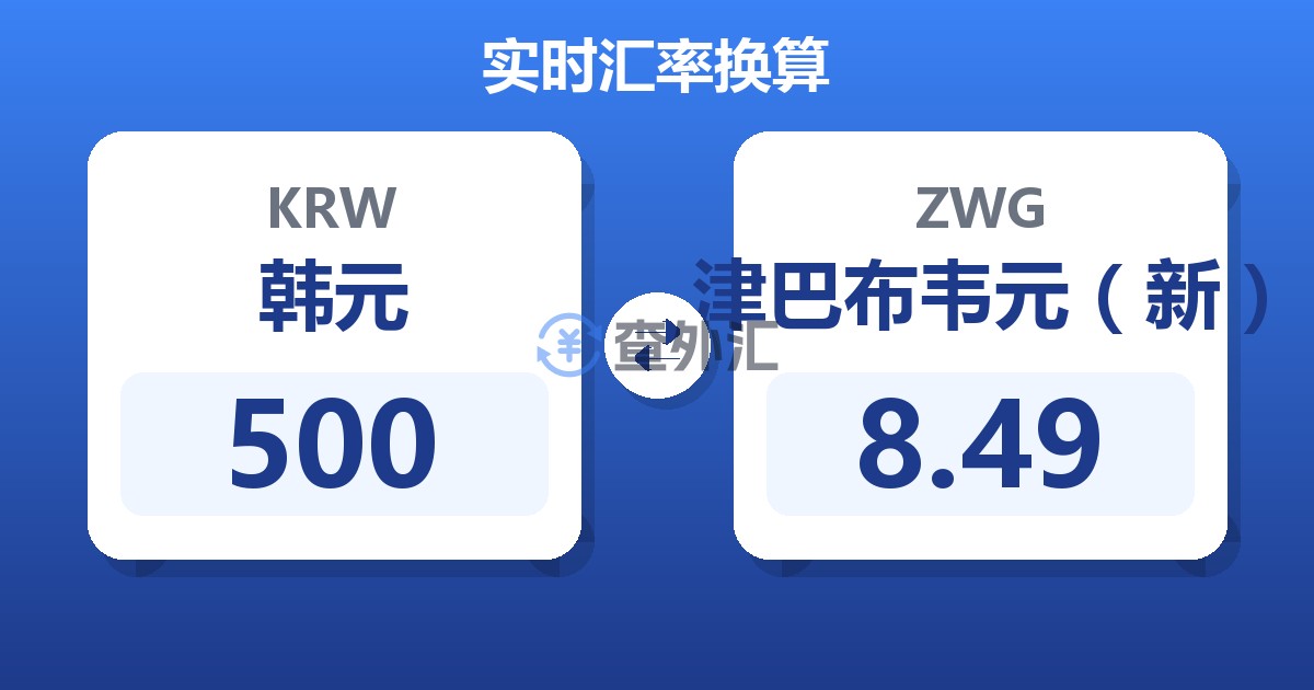 500韩元兑津巴布韦元（新）