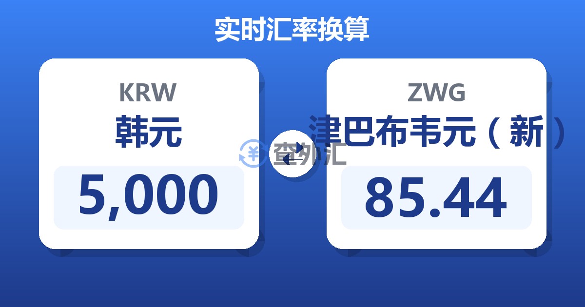 5,000韩元兑津巴布韦元（新）