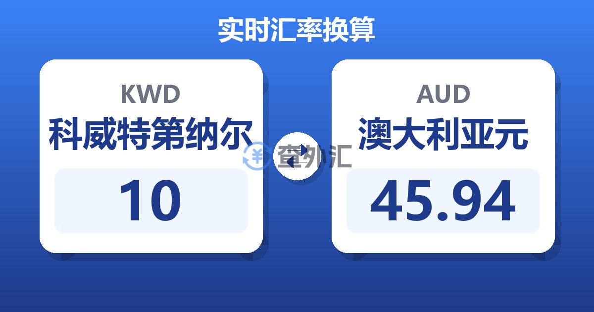 10科威特第纳尔兑澳大利亚元