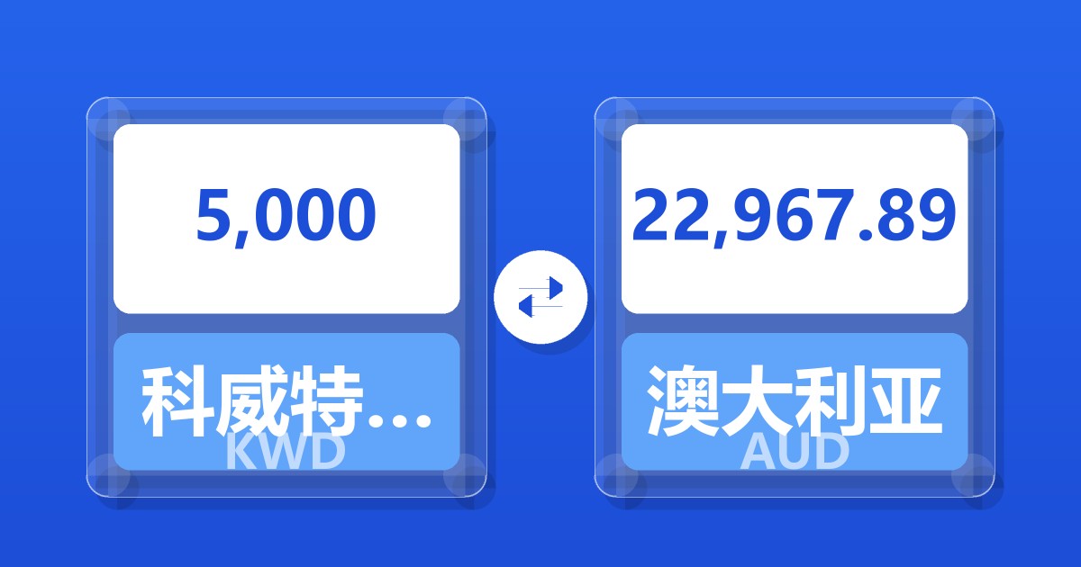 5,000科威特第纳尔兑澳大利亚元