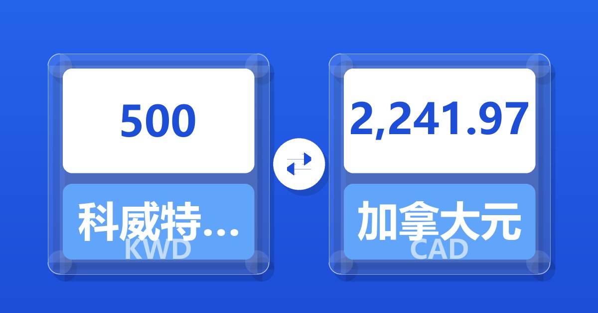 500科威特第纳尔兑加拿大元