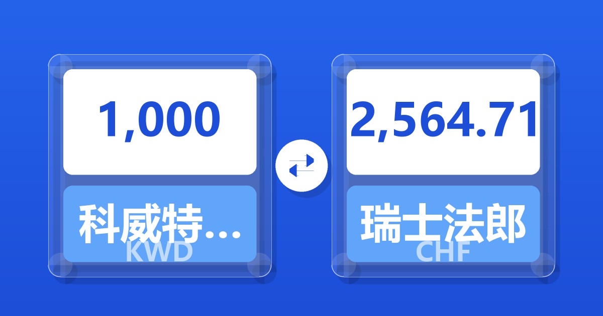 1,000科威特第纳尔兑瑞士法郎
