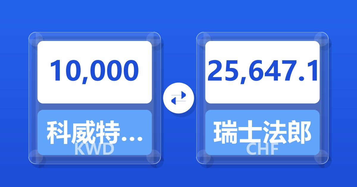 10,000科威特第纳尔兑瑞士法郎
