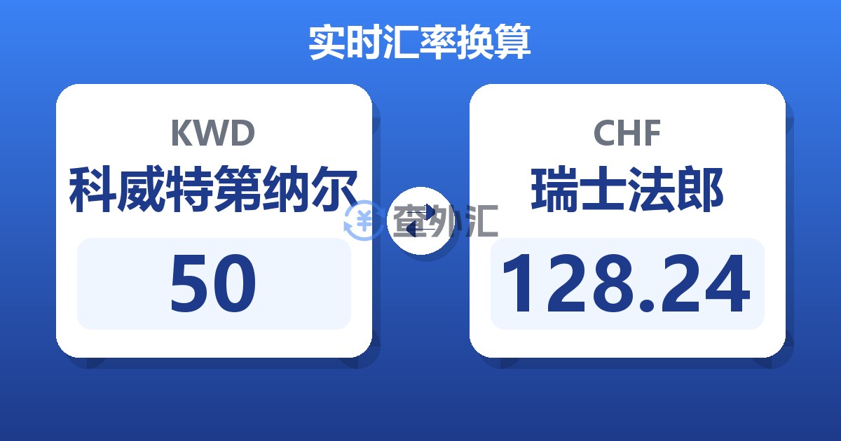 50科威特第纳尔兑瑞士法郎