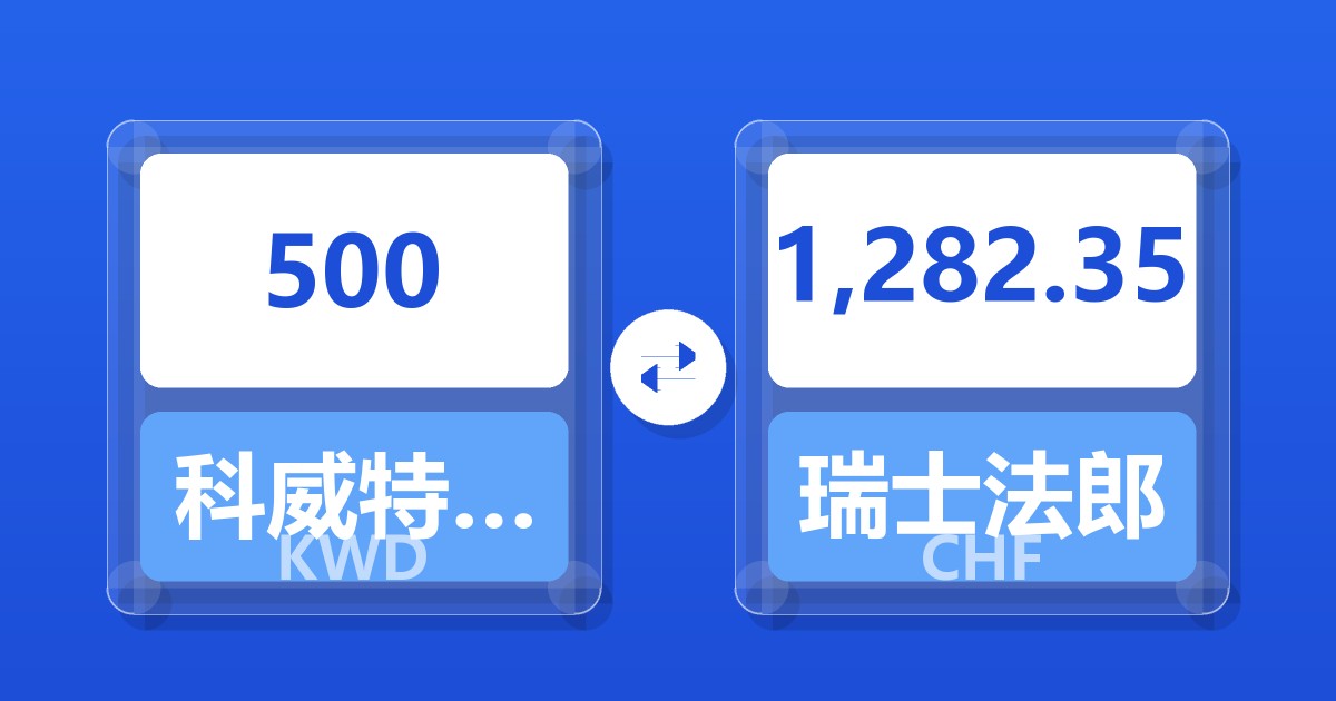 500科威特第纳尔兑瑞士法郎