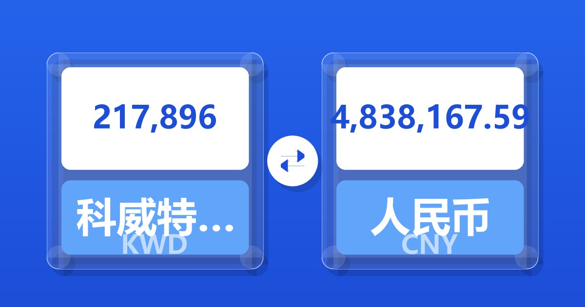 217,896科威特第纳尔兑人民币