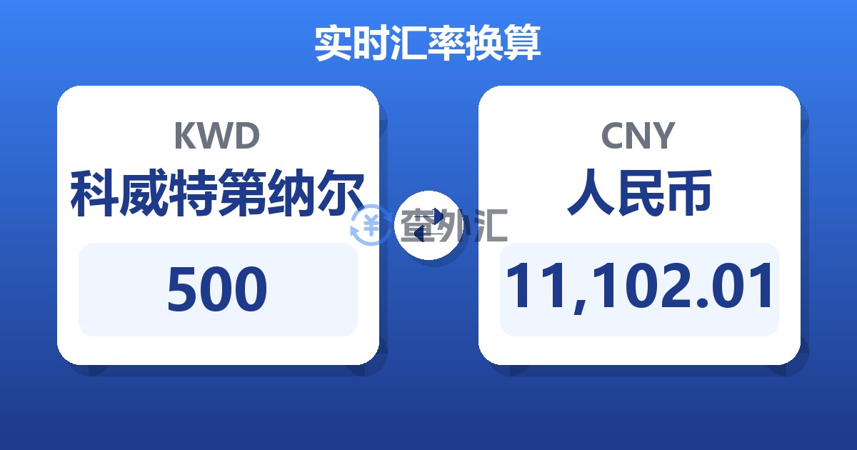 500科威特第纳尔兑人民币