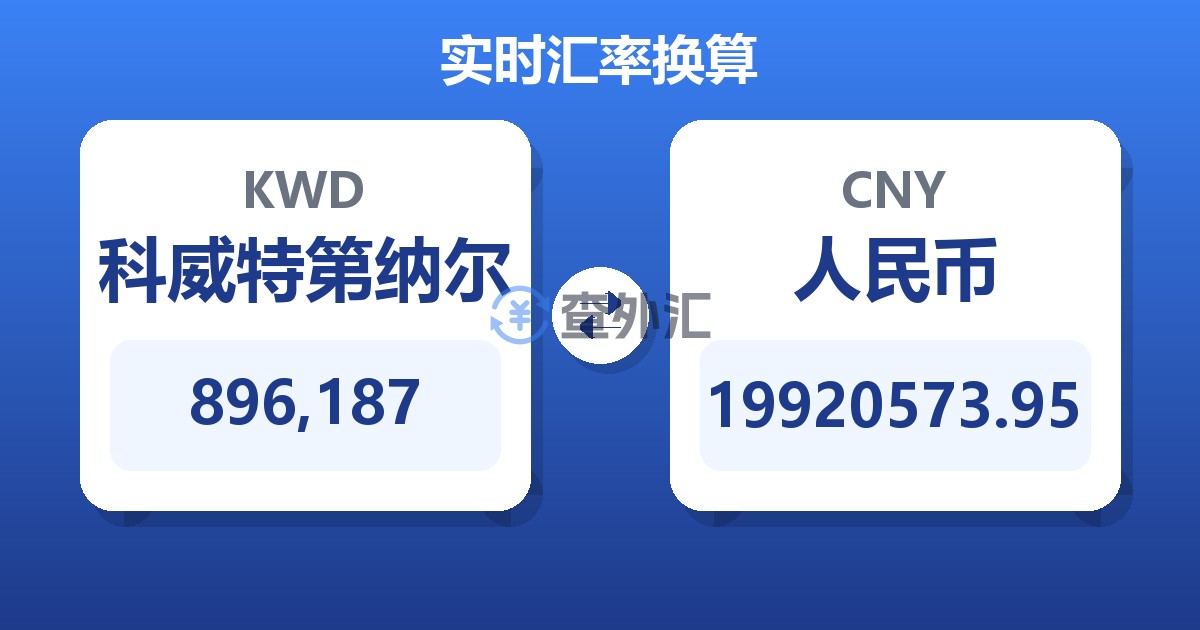 896,187科威特第纳尔兑人民币