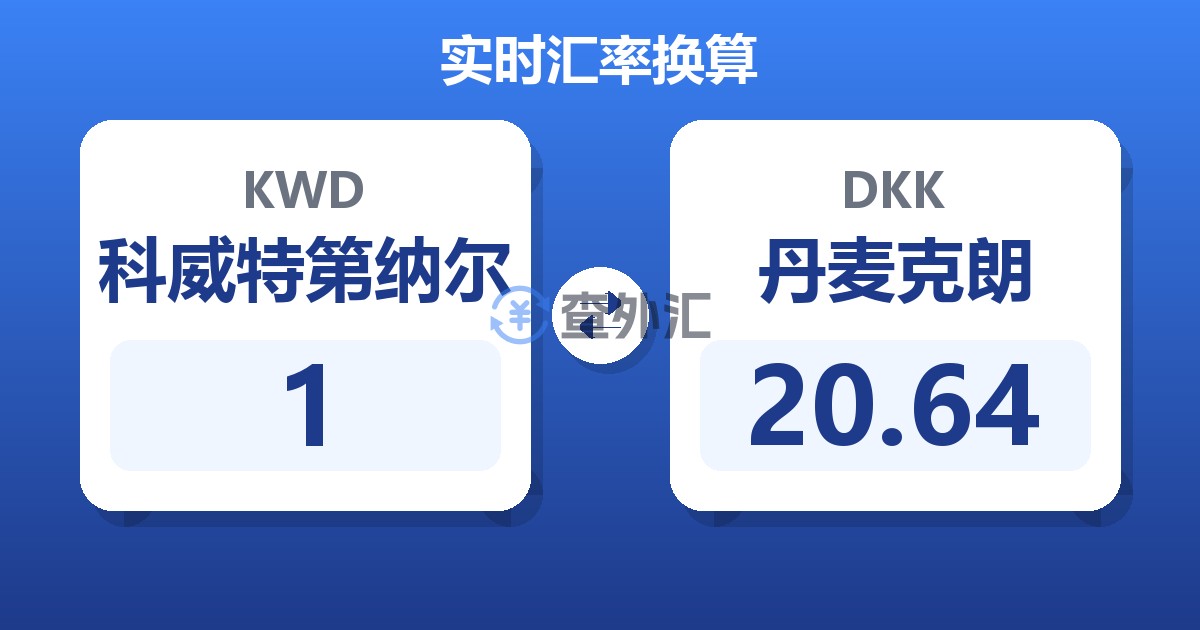科威特第纳尔对丹麦克朗汇率换算器
