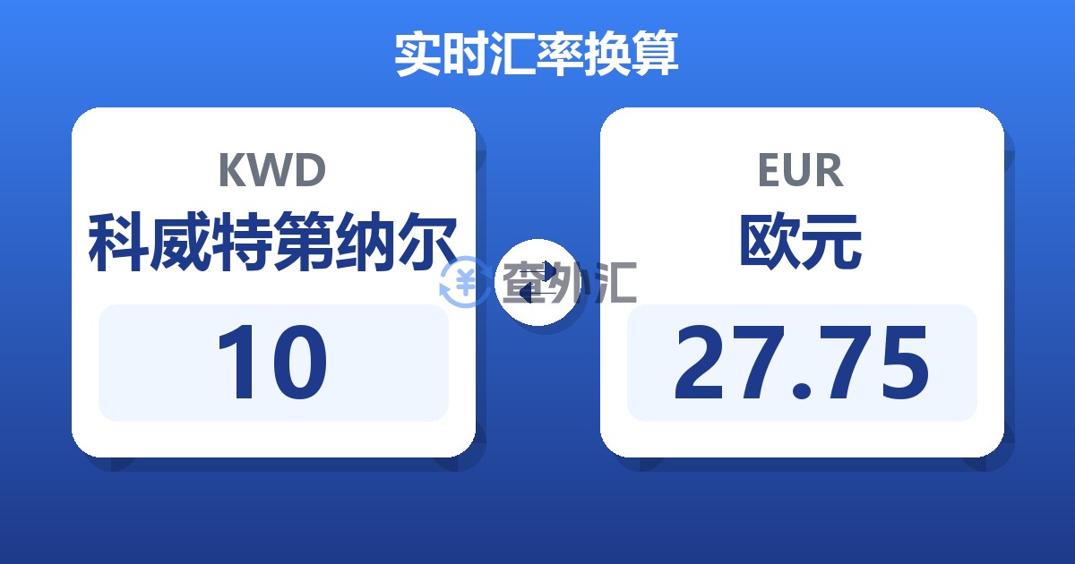 10科威特第纳尔兑欧元