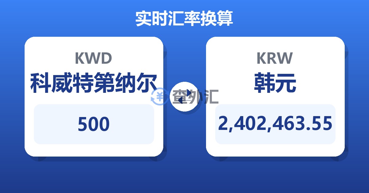 500科威特第纳尔兑韩元